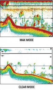 Humminbird 788cxi HD Combo