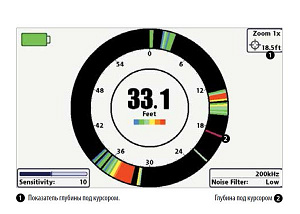 Humminbird Helix 7x SI GPS