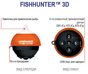 Lowrance FishHunter 3D