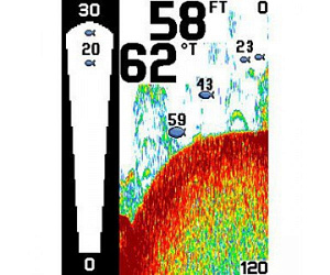 Humminbird Fishin' Buddy 140cx