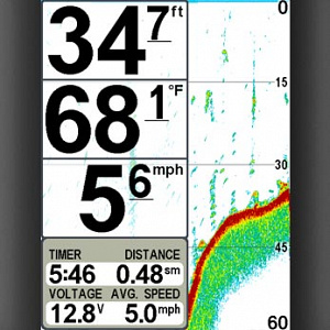 Humminbird 688cxi HD Combo