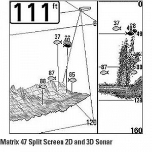 Humminbird 748х 3D