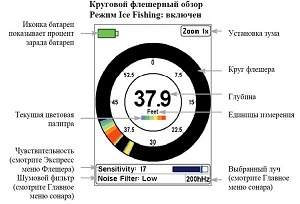 Humminbird 688cxi HD Combo