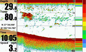 Humminbird Helix 7x Sonar