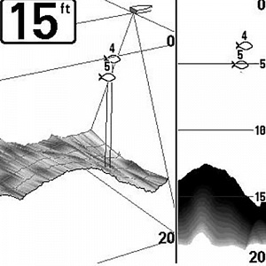 Humminbird 748х 3D