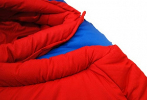 Спальный мешок Alexika Tibet Синий правый