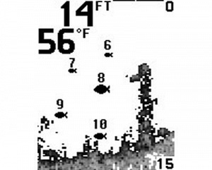 Humminbird Fishin' Buddy 110x